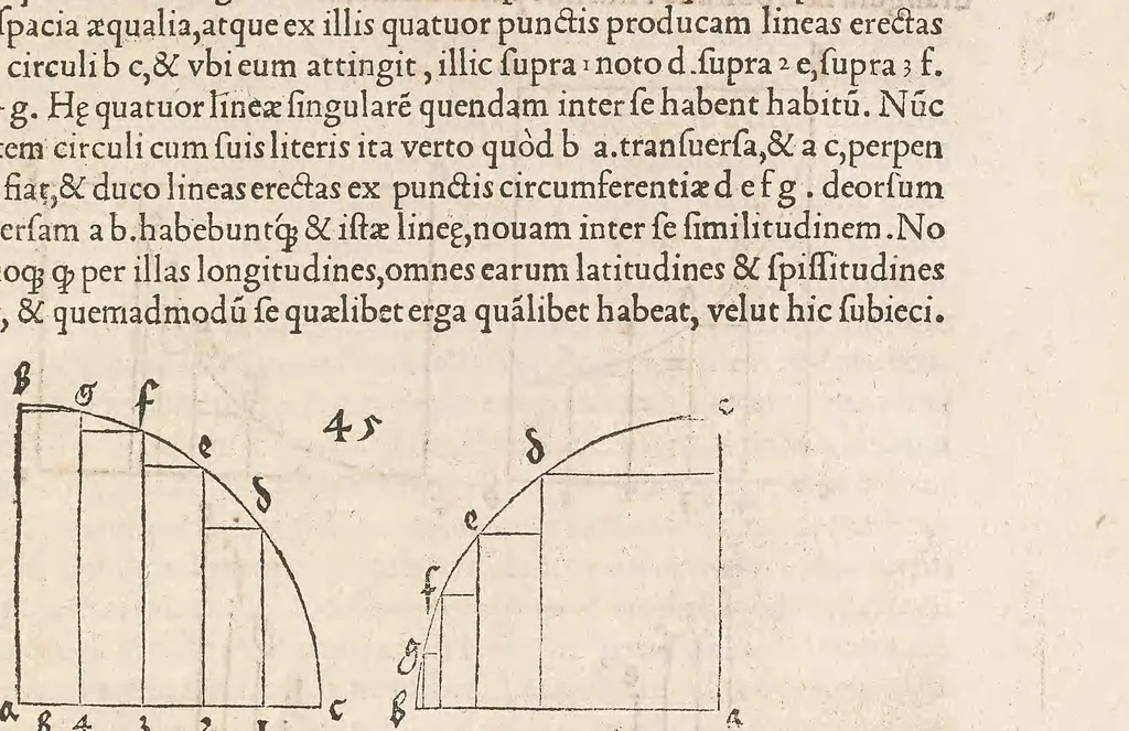 An illustration from Albertus Durerus Nurembergensis pictor huius aetatis celeberrimus, versus è Germanica lingua in Latinam, pictoribus, fabris aerariis ac lignariis, lapicidis, statuariis, & vniuersis demum qui circino, gnomone, libella, aut alioqui certa mensura opera sua examinant, propè necessarius, adeò exactè quatuor his suaru[m] Institutionum geometricarum libris, lineas, superficies & solida corpora tractauit, adhibitis designationibus ad eam rem accommodatissimis : denuo ad scripti exemplaris fidem omnia diligenter recognita, emendatius iam in lucem exeunt, 1535, leaf 71