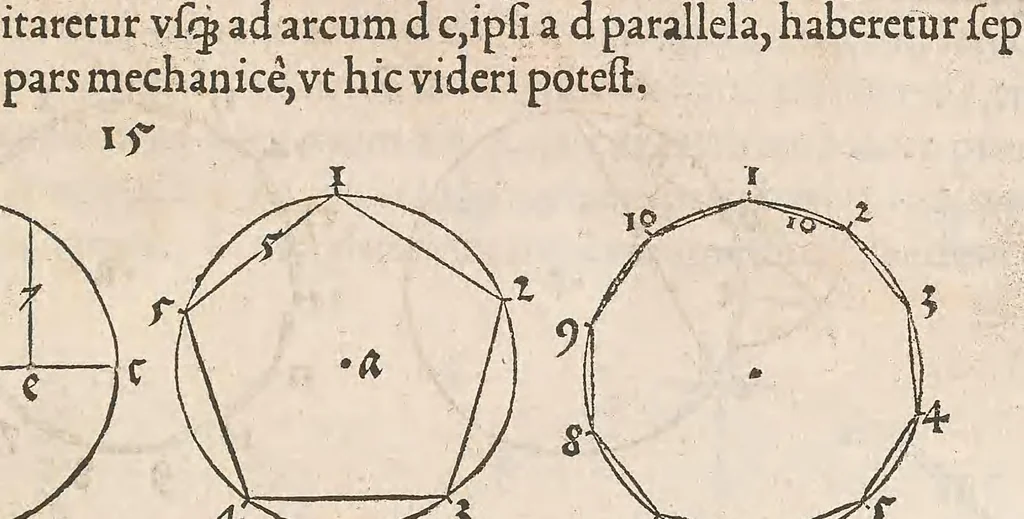 An illustration from Albertus Durerus Nurembergensis pictor huius aetatis celeberrimus, versus è Germanica lingua in Latinam, pictoribus, fabris aerariis ac lignariis, lapicidis, statuariis, & vniuersis demum qui circino, gnomone, libella, aut alioqui certa mensura opera sua examinant, propè necessarius, adeò exactè quatuor his suaru[m] Institutionum geometricarum libris, lineas, superficies & solida corpora tractauit, adhibitis designationibus ad eam rem accommodatissimis : denuo ad scripti exemplaris fidem omnia diligenter recognita, emendatius iam in lucem exeunt, 1535, leaf 83