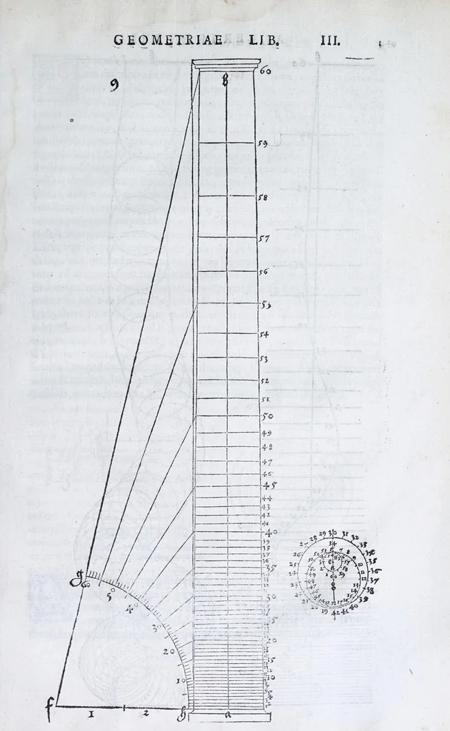 An illustration from Albertvs Dvrervs Nvrembergensis pictor hvivs aetatis celeberrimus, versus è Germanica lingua in Latinam : pictoribus, fabris aerariis ac lignariis, lapicidis, statuariis, & vniuersis demum qui circino, gnomone, libella, aut alioqui certa mensura opera sua examinant, propè necessarius, adeò exactè : quatuor his suaru[m] Institutionum geometricarum libris, lineas, superficies & solida corpora tractauit, adhibitis designationibus ad eam rem accommodatissimis : denuo ad scripti exemplaris fidem omnia diligenter recognita, emendatius iam in lucem exeunt, 1535, leaf 103