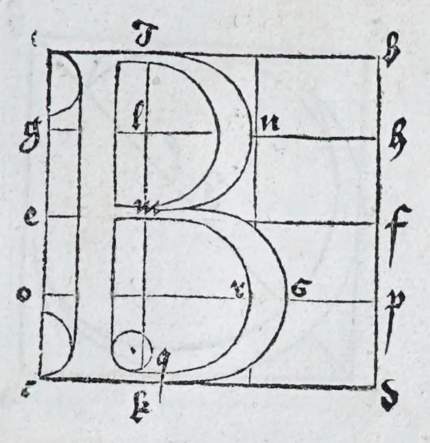 An illustration from Albertvs Dvrervs Nvrembergensis pictor hvivs aetatis celeberrimus, versus è Germanica lingua in Latinam : pictoribus, fabris aerariis ac lignariis, lapicidis, statuariis, & vniuersis demum qui circino, gnomone, libella, aut alioqui certa mensura opera sua examinant, propè necessarius, adeò exactè : quatuor his suaru[m] Institutionum geometricarum libris, lineas, superficies & solida corpora tractauit, adhibitis designationibus ad eam rem accommodatissimis : denuo ad scripti exemplaris fidem omnia diligenter recognita, emendatius iam in lucem exeunt, 1535, leaf 131