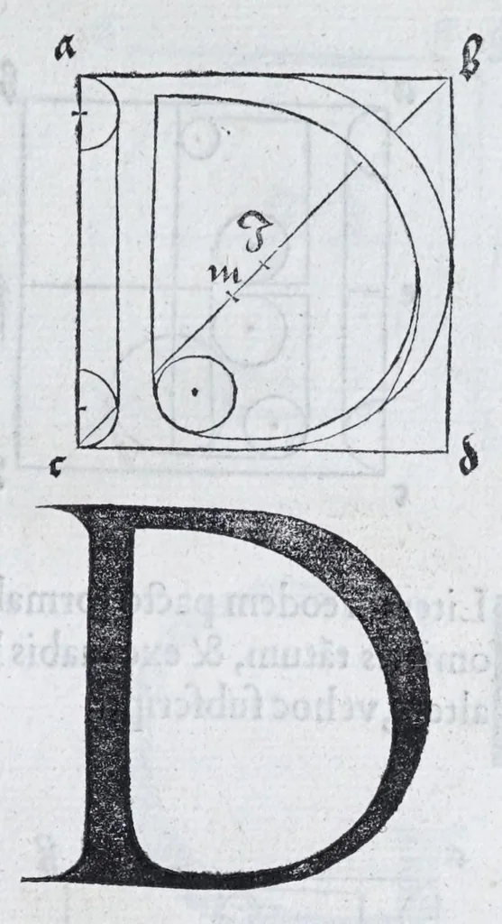 An illustration from Albertvs Dvrervs Nvrembergensis pictor hvivs aetatis celeberrimus, versus è Germanica lingua in Latinam : pictoribus, fabris aerariis ac lignariis, lapicidis, statuariis, & vniuersis demum qui circino, gnomone, libella, aut alioqui certa mensura opera sua examinant, propè necessarius, adeò exactè : quatuor his suaru[m] Institutionum geometricarum libris, lineas, superficies & solida corpora tractauit, adhibitis designationibus ad eam rem accommodatissimis : denuo ad scripti exemplaris fidem omnia diligenter recognita, emendatius iam in lucem exeunt, 1535, leaf 133