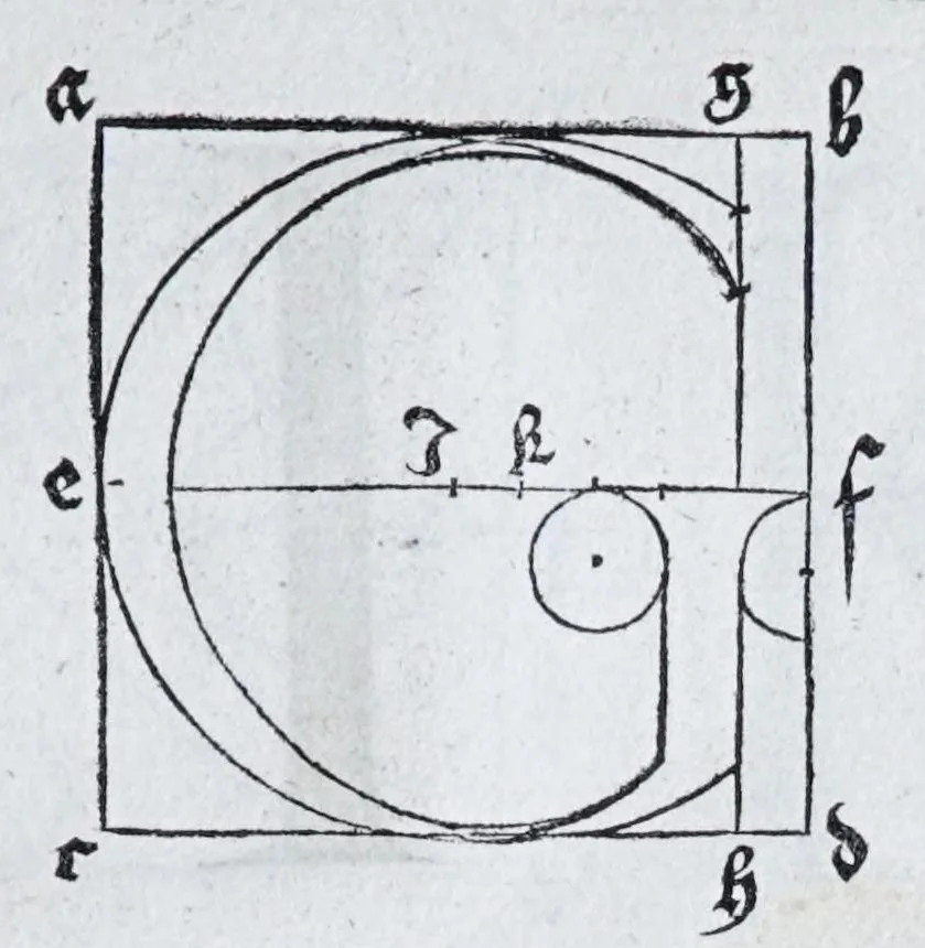 An illustration from Albertvs Dvrervs Nvrembergensis pictor hvivs aetatis celeberrimus, versus è Germanica lingua in Latinam : pictoribus, fabris aerariis ac lignariis, lapicidis, statuariis, & vniuersis demum qui circino, gnomone, libella, aut alioqui certa mensura opera sua examinant, propè necessarius, adeò exactè : quatuor his suaru[m] Institutionum geometricarum libris, lineas, superficies & solida corpora tractauit, adhibitis designationibus ad eam rem accommodatissimis : denuo ad scripti exemplaris fidem omnia diligenter recognita, emendatius iam in lucem exeunt, 1535, leaf 135
