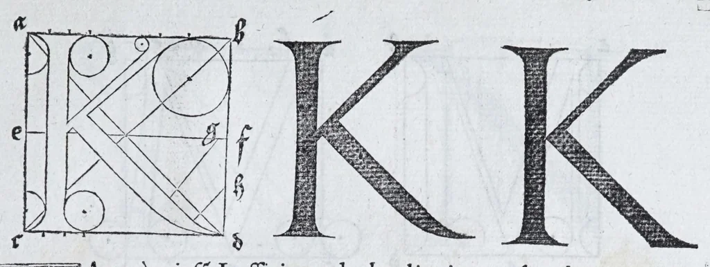 An illustration from Albertvs Dvrervs Nvrembergensis pictor hvivs aetatis celeberrimus, versus è Germanica lingua in Latinam : pictoribus, fabris aerariis ac lignariis, lapicidis, statuariis, & vniuersis demum qui circino, gnomone, libella, aut alioqui certa mensura opera sua examinant, propè necessarius, adeò exactè : quatuor his suaru[m] Institutionum geometricarum libris, lineas, superficies & solida corpora tractauit, adhibitis designationibus ad eam rem accommodatissimis : denuo ad scripti exemplaris fidem omnia diligenter recognita, emendatius iam in lucem exeunt, 1535, leaf 137