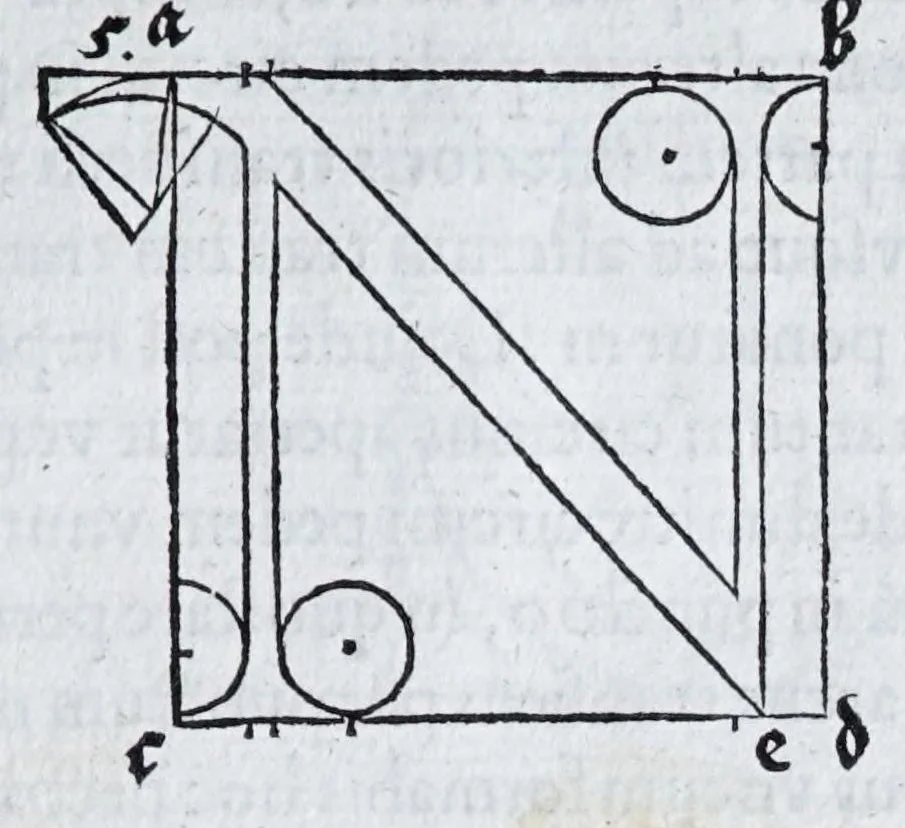 An illustration from Albertvs Dvrervs Nvrembergensis pictor hvivs aetatis celeberrimus, versus è Germanica lingua in Latinam : pictoribus, fabris aerariis ac lignariis, lapicidis, statuariis, & vniuersis demum qui circino, gnomone, libella, aut alioqui certa mensura opera sua examinant, propè necessarius, adeò exactè : quatuor his suaru[m] Institutionum geometricarum libris, lineas, superficies & solida corpora tractauit, adhibitis designationibus ad eam rem accommodatissimis : denuo ad scripti exemplaris fidem omnia diligenter recognita, emendatius iam in lucem exeunt, 1535, leaf 139