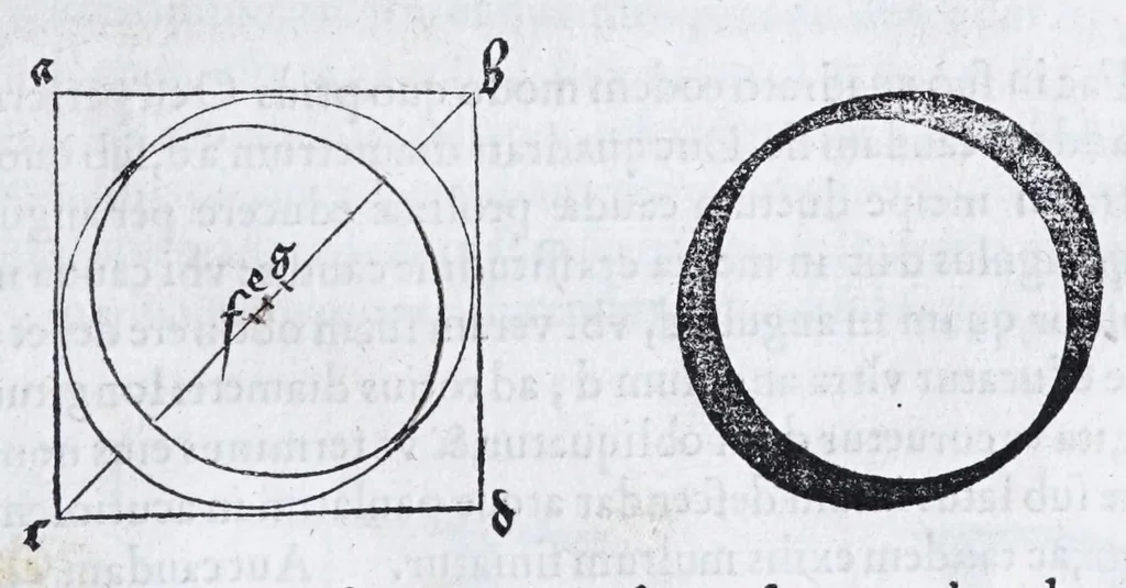 An illustration from Albertvs Dvrervs Nvrembergensis pictor hvivs aetatis celeberrimus, versus è Germanica lingua in Latinam : pictoribus, fabris aerariis ac lignariis, lapicidis, statuariis, & vniuersis demum qui circino, gnomone, libella, aut alioqui certa mensura opera sua examinant, propè necessarius, adeò exactè : quatuor his suaru[m] Institutionum geometricarum libris, lineas, superficies & solida corpora tractauit, adhibitis designationibus ad eam rem accommodatissimis : denuo ad scripti exemplaris fidem omnia diligenter recognita, emendatius iam in lucem exeunt, 1535, leaf 139