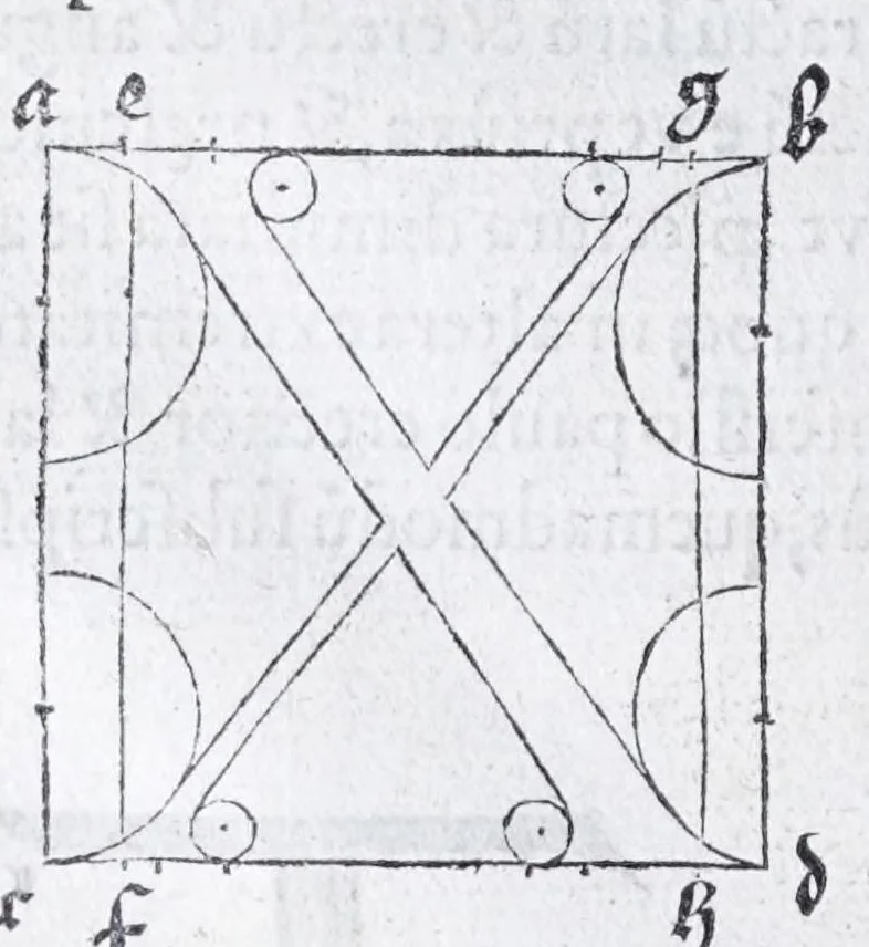 An illustration from Albertvs Dvrervs Nvrembergensis pictor hvivs aetatis celeberrimus, versus è Germanica lingua in Latinam : pictoribus, fabris aerariis ac lignariis, lapicidis, statuariis, & vniuersis demum qui circino, gnomone, libella, aut alioqui certa mensura opera sua examinant, propè necessarius, adeò exactè : quatuor his suaru[m] Institutionum geometricarum libris, lineas, superficies & solida corpora tractauit, adhibitis designationibus ad eam rem accommodatissimis : denuo ad scripti exemplaris fidem omnia diligenter recognita, emendatius iam in lucem exeunt, 1535, leaf 144