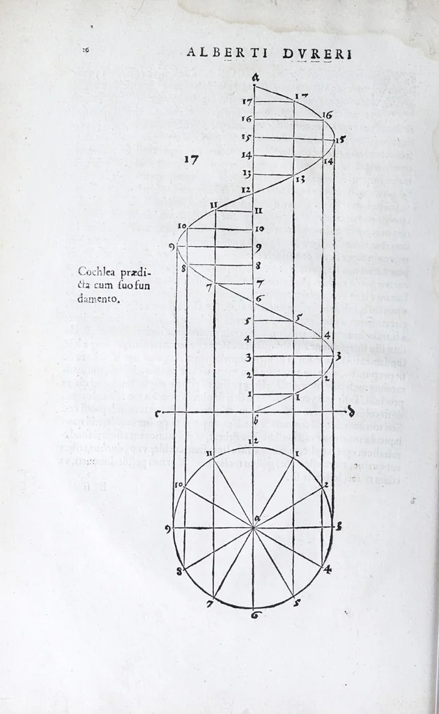 An illustration from Albertvs Dvrervs Nvrembergensis pictor hvivs aetatis celeberrimus, versus è Germanica lingua in Latinam : pictoribus, fabris aerariis ac lignariis, lapicidis, statuariis, & vniuersis demum qui circino, gnomone, libella, aut alioqui certa mensura opera sua examinant, propè necessarius, adeò exactè : quatuor his suaru[m] Institutionum geometricarum libris, lineas, superficies & solida corpora tractauit, adhibitis designationibus ad eam rem accommodatissimis : denuo ad scripti exemplaris fidem omnia diligenter recognita, emendatius iam in lucem exeunt, 1535, leaf 28