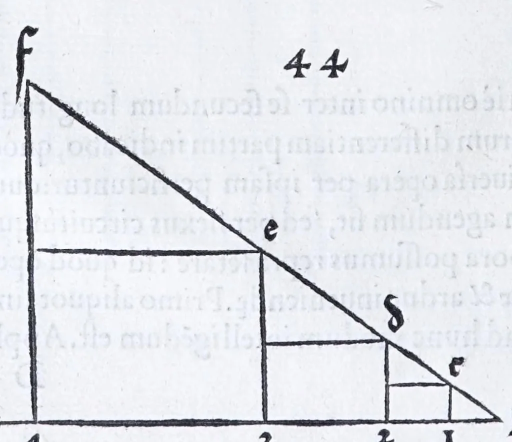 An illustration from Albertvs Dvrervs Nvrembergensis pictor hvivs aetatis celeberrimus, versus è Germanica lingua in Latinam : pictoribus, fabris aerariis ac lignariis, lapicidis, statuariis, & vniuersis demum qui circino, gnomone, libella, aut alioqui certa mensura opera sua examinant, propè necessarius, adeò exactè : quatuor his suaru[m] Institutionum geometricarum libris, lineas, superficies & solida corpora tractauit, adhibitis designationibus ad eam rem accommodatissimis : denuo ad scripti exemplaris fidem omnia diligenter recognita, emendatius iam in lucem exeunt, 1535, leaf 54