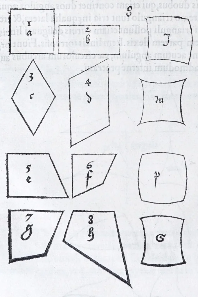 An illustration from Albertvs Dvrervs Nvrembergensis pictor hvivs aetatis celeberrimus, versus è Germanica lingua in Latinam : pictoribus, fabris aerariis ac lignariis, lapicidis, statuariis, & vniuersis demum qui circino, gnomone, libella, aut alioqui certa mensura opera sua examinant, propè necessarius, adeò exactè : quatuor his suaru[m] Institutionum geometricarum libris, lineas, superficies & solida corpora tractauit, adhibitis designationibus ad eam rem accommodatissimis : denuo ad scripti exemplaris fidem omnia diligenter recognita, emendatius iam in lucem exeunt, 1535, leaf 64