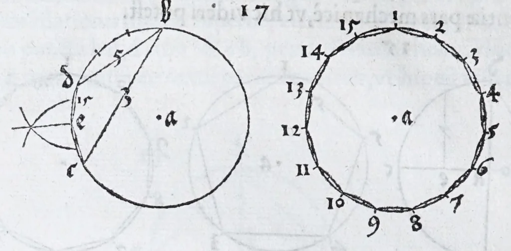An illustration from Albertvs Dvrervs Nvrembergensis pictor hvivs aetatis celeberrimus, versus è Germanica lingua in Latinam : pictoribus, fabris aerariis ac lignariis, lapicidis, statuariis, & vniuersis demum qui circino, gnomone, libella, aut alioqui certa mensura opera sua examinant, propè necessarius, adeò exactè : quatuor his suaru[m] Institutionum geometricarum libris, lineas, superficies & solida corpora tractauit, adhibitis designationibus ad eam rem accommodatissimis : denuo ad scripti exemplaris fidem omnia diligenter recognita, emendatius iam in lucem exeunt, 1535, leaf 68