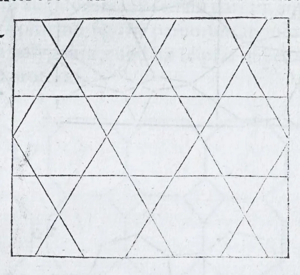 An illustration from Albertvs Dvrervs Nvrembergensis pictor hvivs aetatis celeberrimus, versus è Germanica lingua in Latinam : pictoribus, fabris aerariis ac lignariis, lapicidis, statuariis, & vniuersis demum qui circino, gnomone, libella, aut alioqui certa mensura opera sua examinant, propè necessarius, adeò exactè : quatuor his suaru[m] Institutionum geometricarum libris, lineas, superficies & solida corpora tractauit, adhibitis designationibus ad eam rem accommodatissimis : denuo ad scripti exemplaris fidem omnia diligenter recognita, emendatius iam in lucem exeunt, 1535, leaf 77
