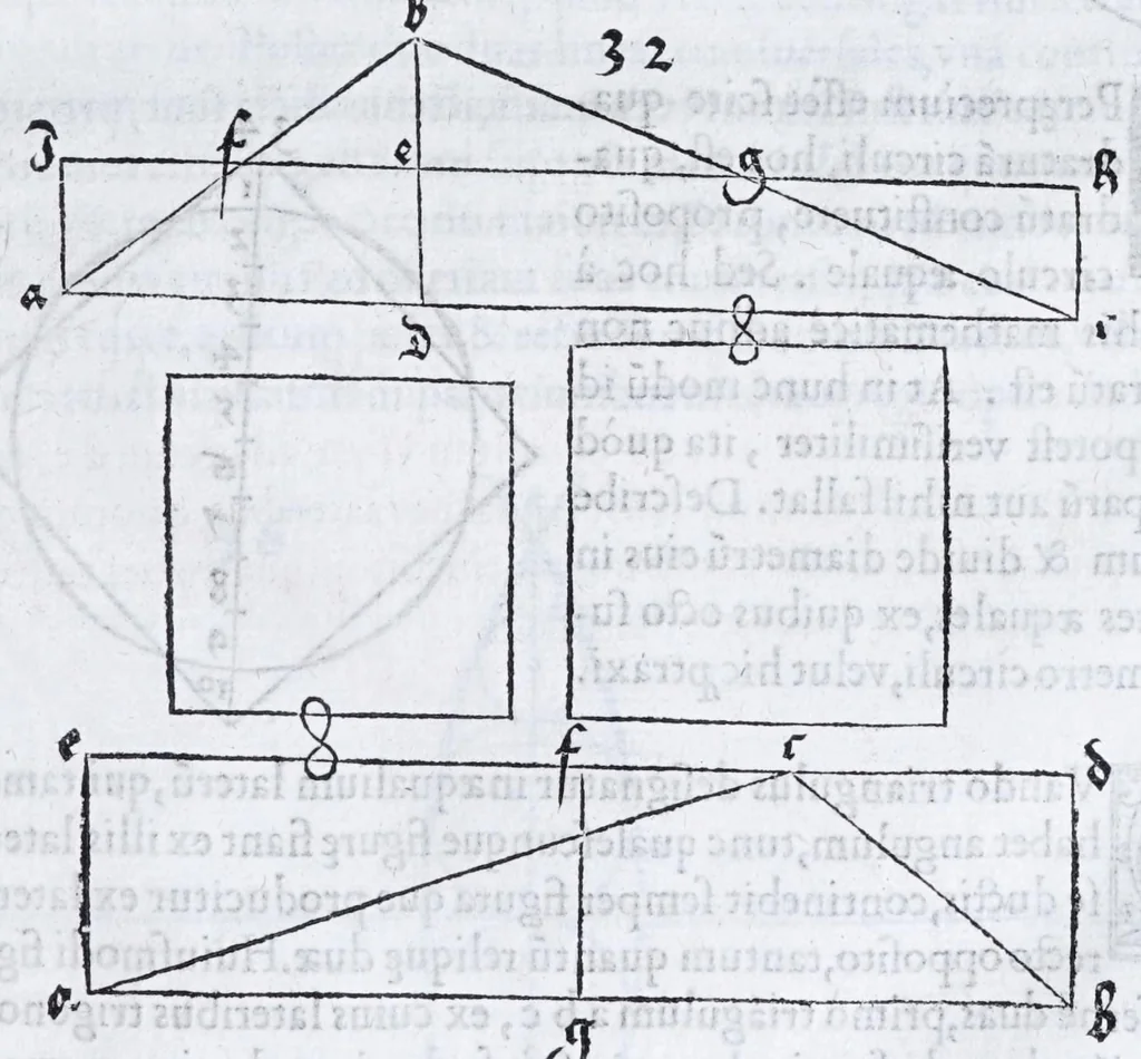 An illustration from Albertvs Dvrervs Nvrembergensis pictor hvivs aetatis celeberrimus, versus è Germanica lingua in Latinam : pictoribus, fabris aerariis ac lignariis, lapicidis, statuariis, & vniuersis demum qui circino, gnomone, libella, aut alioqui certa mensura opera sua examinant, propè necessarius, adeò exactè : quatuor his suaru[m] Institutionum geometricarum libris, lineas, superficies & solida corpora tractauit, adhibitis designationibus ad eam rem accommodatissimis : denuo ad scripti exemplaris fidem omnia diligenter recognita, emendatius iam in lucem exeunt, 1535, leaf 83
