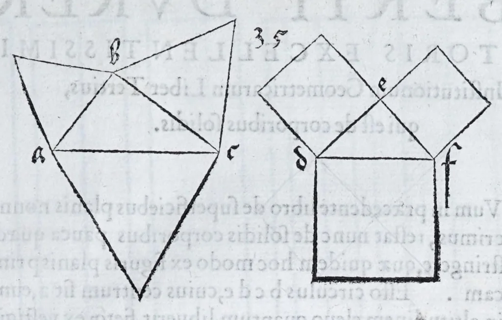 An illustration from Albertvs Dvrervs Nvrembergensis pictor hvivs aetatis celeberrimus, versus è Germanica lingua in Latinam : pictoribus, fabris aerariis ac lignariis, lapicidis, statuariis, & vniuersis demum qui circino, gnomone, libella, aut alioqui certa mensura opera sua examinant, propè necessarius, adeò exactè : quatuor his suaru[m] Institutionum geometricarum libris, lineas, superficies & solida corpora tractauit, adhibitis designationibus ad eam rem accommodatissimis : denuo ad scripti exemplaris fidem omnia diligenter recognita, emendatius iam in lucem exeunt, 1535, leaf 85