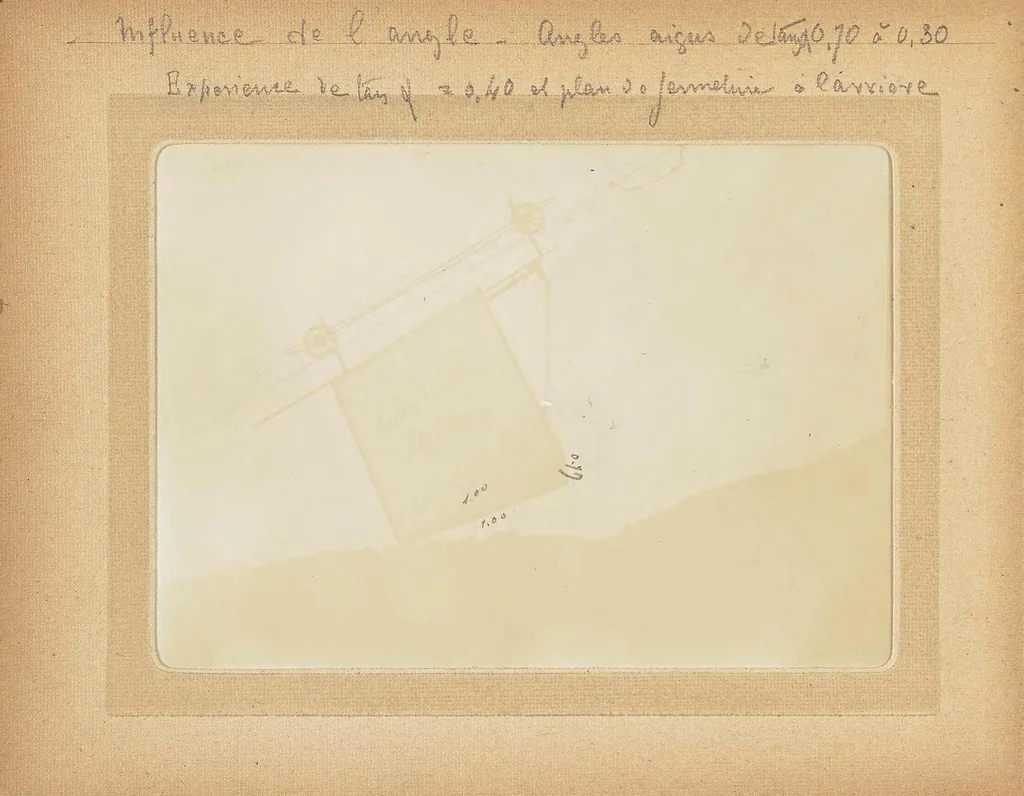An illustration from Album : Experiments 1901, 1901, leaf 16