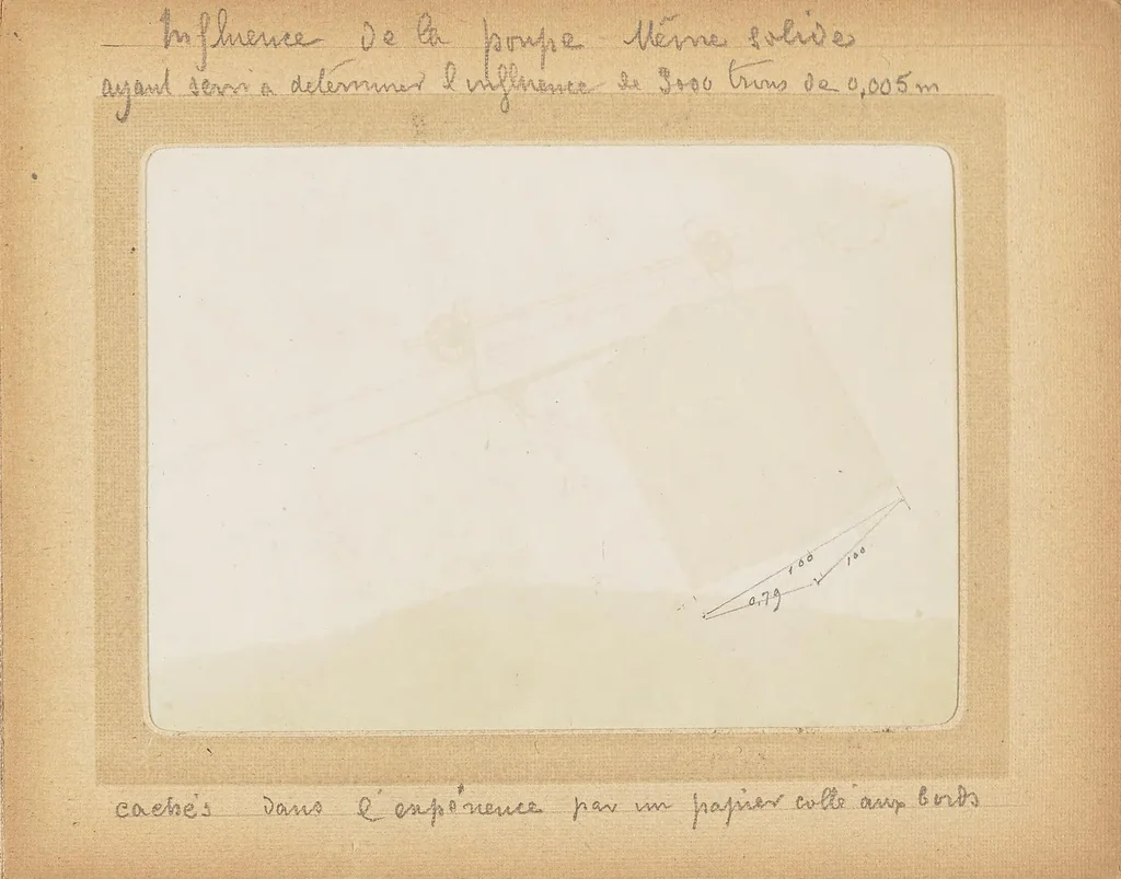 An illustration from Album : Experiments 1901, 1901, leaf 17