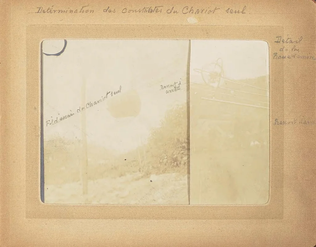 An illustration from Album : Experiments 1901, 1901, leaf 5