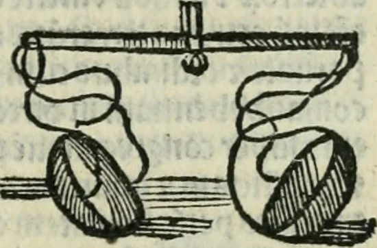 An illustration from Albumasar, De magnis [con]iunctionibus, anno[rum] reuolutio[n]ibus, ac eo[rum] profectionibus octo [con]tines tractatus, 1515, leaf 108