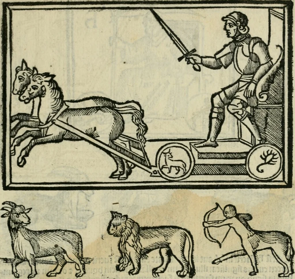 An illustration from Albumasar, De magnis [con]iunctionibus, anno[rum] reuolutio[n]ibus, ac eo[rum] profectionibus octo [con]tines tractatus, 1515, leaf 42