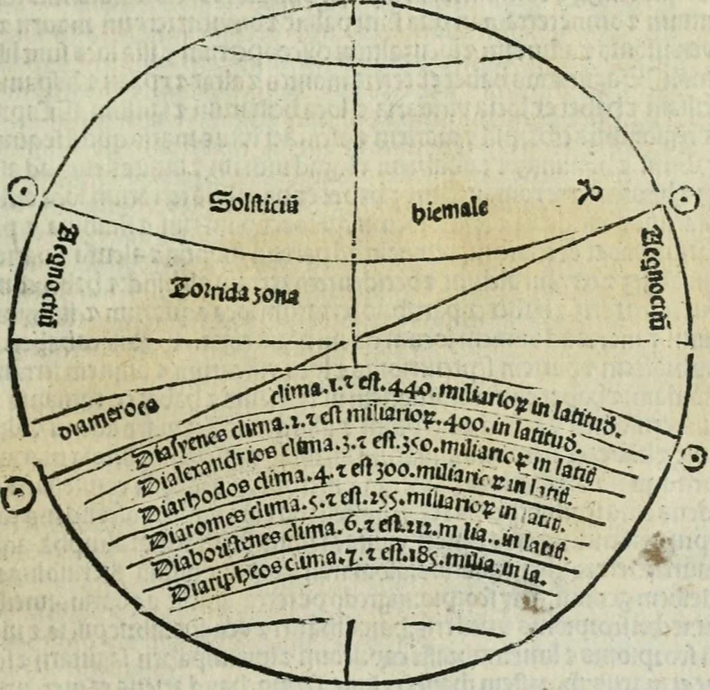 An illustration from Albumasar, De magnis [con]iunctionibus, anno[rum] reuolutio[n]ibus, ac eo[rum] profectionibus octo [con]tines tractatus, 1515, leaf 70