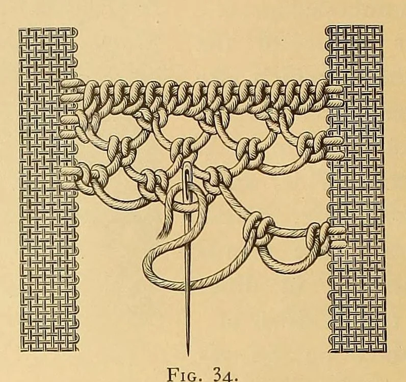 An illustration from Album de broderies au point de croix, 1890, leaf 96