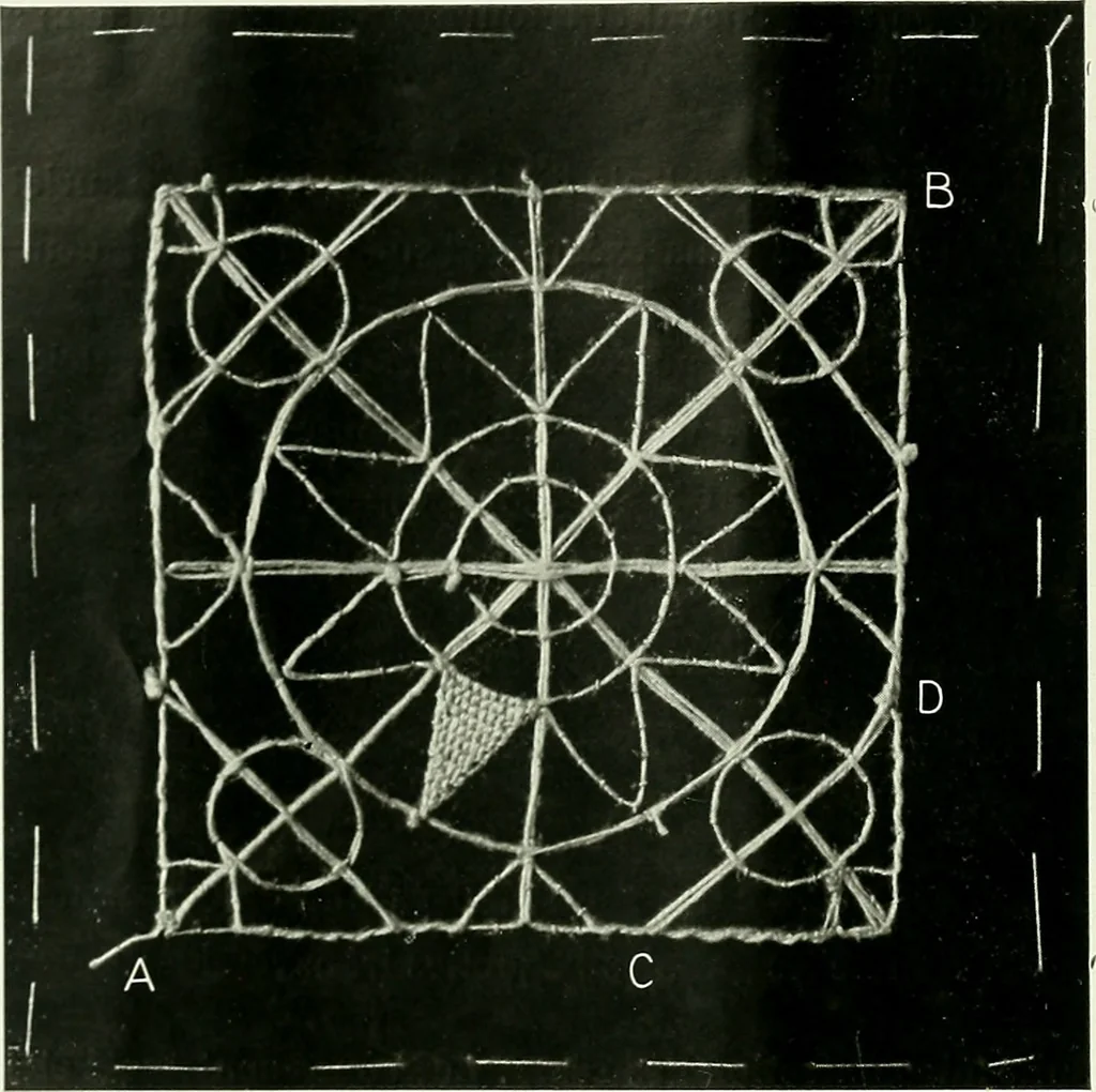 An illustration from Album de dentelle de Venise, 1900, leaf 11
