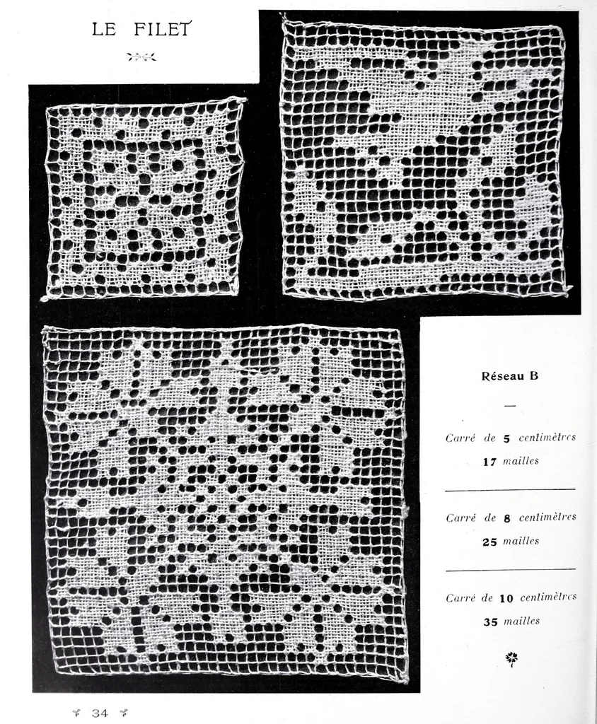 An illustration from [Album de dentelles], 1850, leaf 412
