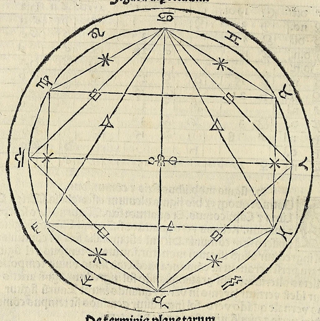 An illustration from Alchabitius cum comento, 1502, leaf 14
