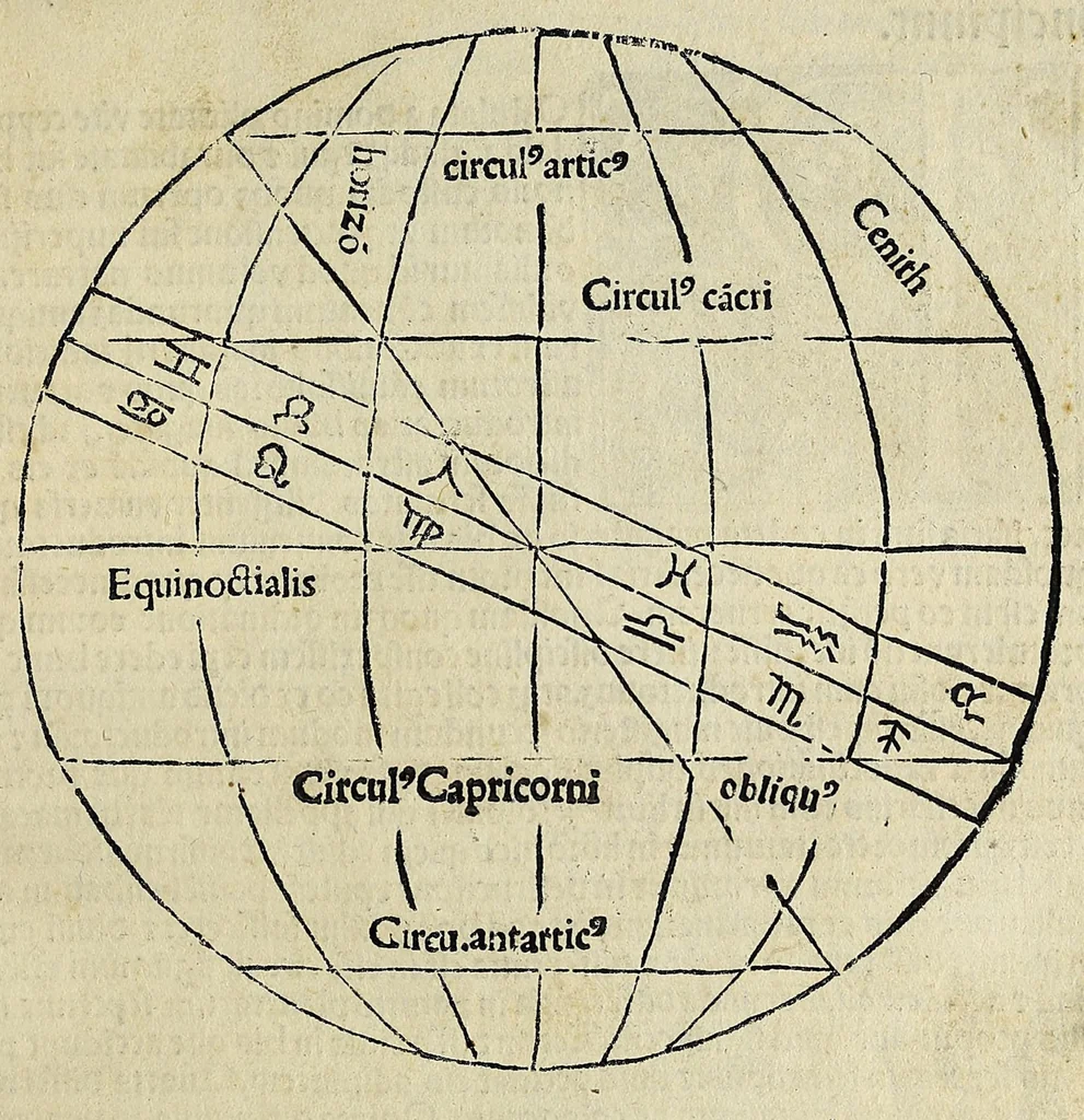 An illustration from Alchabitius cum comento, 1502, leaf 9