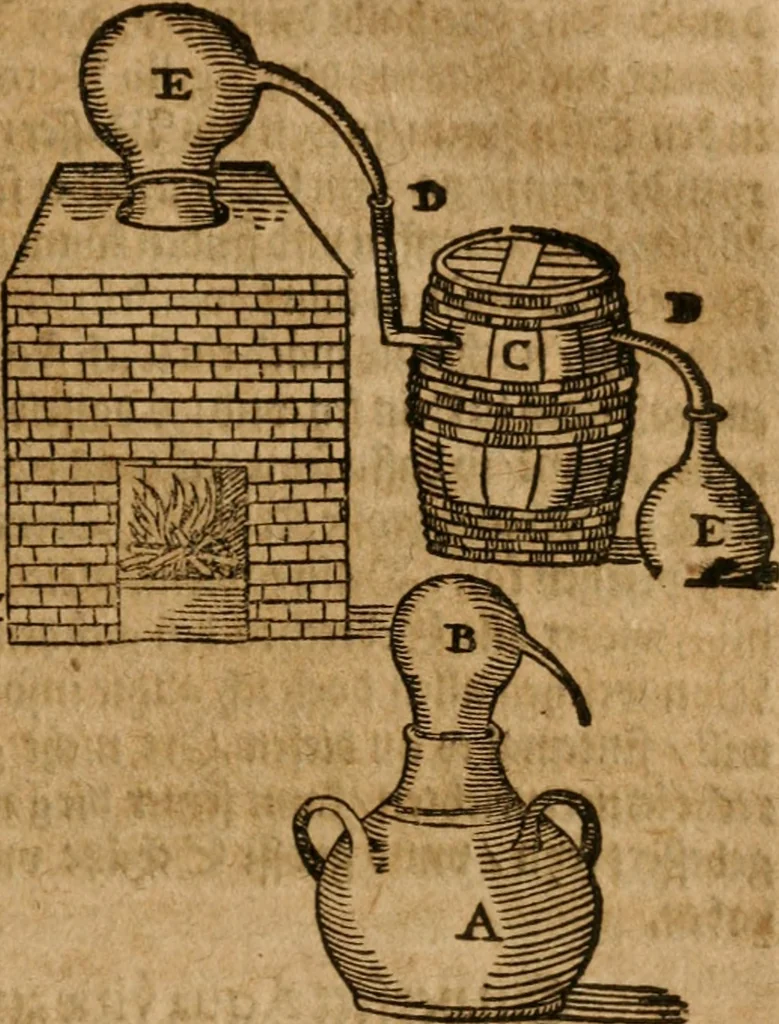 An illustration from Alchimia nova, das ist, Die güldene Kunst selbst, oder, Aller Künsten Mutter : sampt dero heimlichen Secreten, vnzehlichen verborgenen Kindern vnd Früchten ..., 1603, leaf 118
