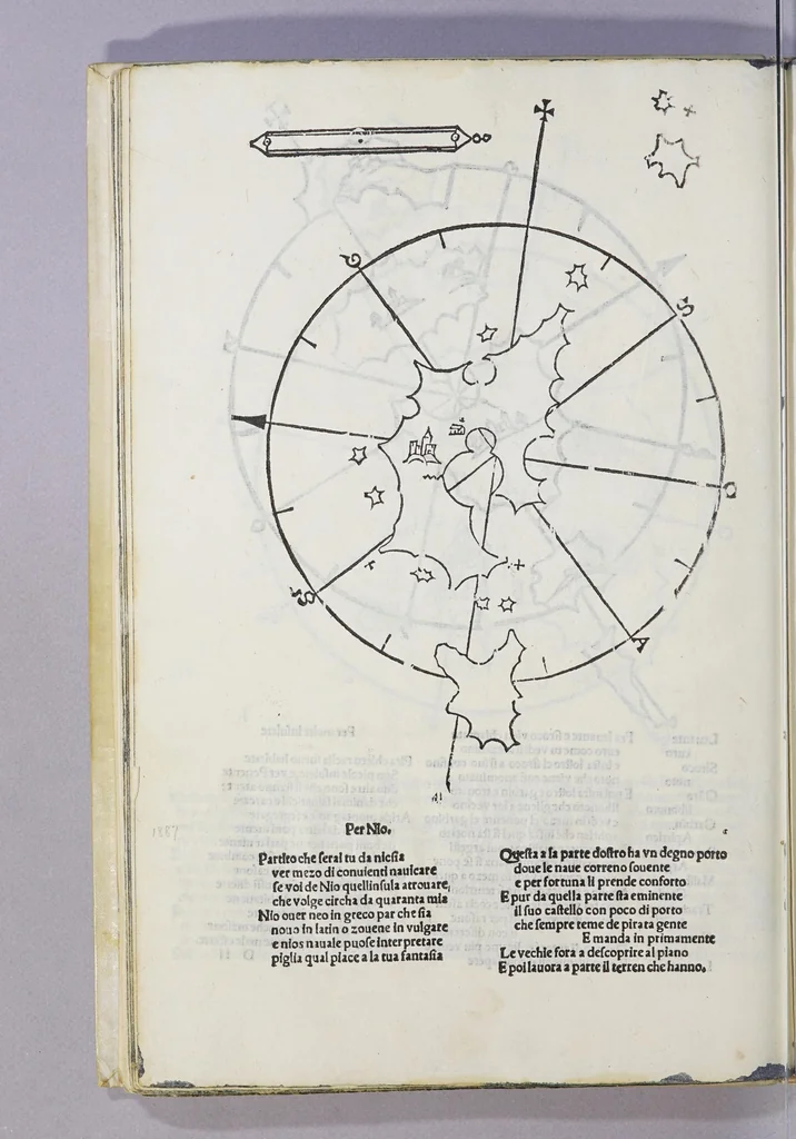 An illustration from Al diuo cinquece[n]to cinque e diece tre cinque a do mil nulla tre e do vn cento nulla. questa opra dar piu cha altri lecce, 1532, leaf 34