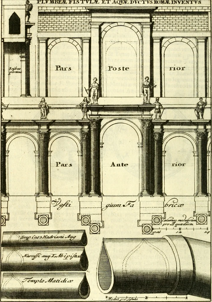 An illustration from Alexandri Donati e Societate Jesu Roma vetus ac recens : utriusque ædificiis illustrata : in multis locis aucta, castigatior reddita, indice locupletissimo & figuris aeneis illustrata, 1695, leaf 431