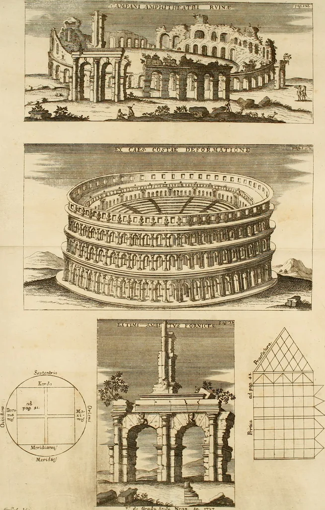 An illustration from Alexii Symmachi Mazochii In mvtilvm Campani amphitheatri titvlvm aliasque nonnullas Campanas inscriptiones commentarivs, 1797, leaf 171