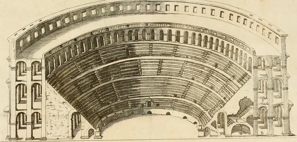 An illustration from Alexii Symmachi Mazochii In mvtilvm Campani amphitheatri titvlvm aliasque nonnullas Campanas inscriptiones commentarivs, 1797, leaf 47