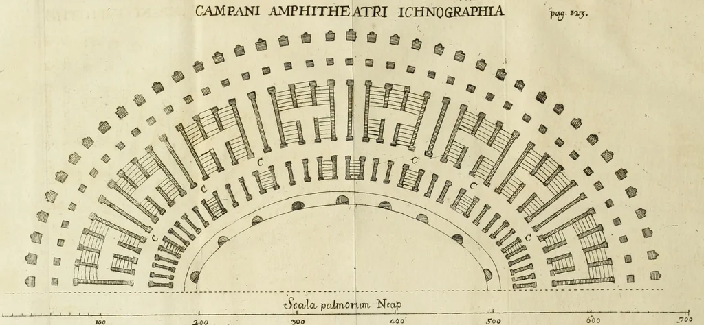 An illustration from Alexii Symmachi Mazochii metropolitanae ecclesiae campanae canonici theologi In mutilum Campani amphitheatri titulum aliasque nonnullas Campanas inscriptiones commentarius, 1727, leaf 151