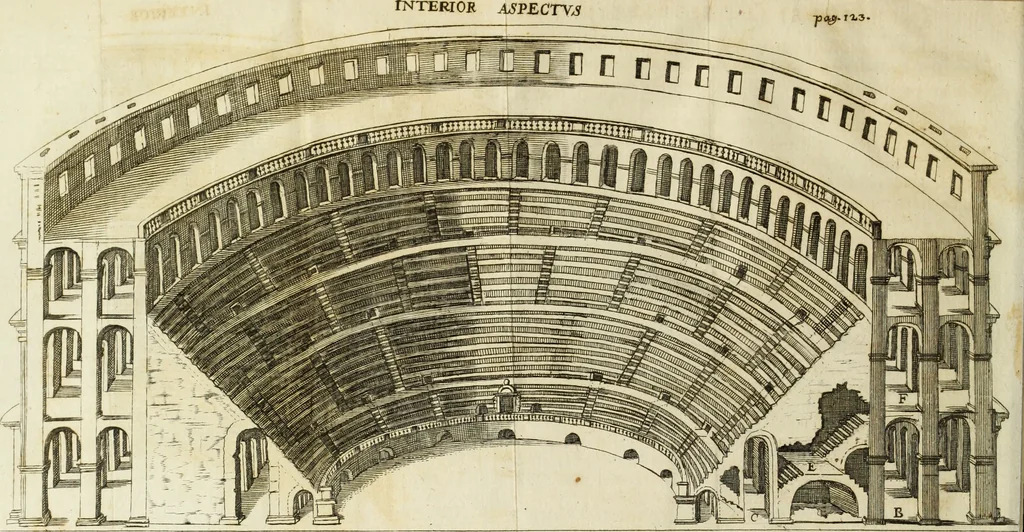 An illustration from Alexii Symmachi Mazochii metropolitanae ecclesiae campanae canonici theologi In mutilum Campani amphitheatri titulum aliasque nonnullas Campanas inscriptiones commentarius, 1727, leaf 153
