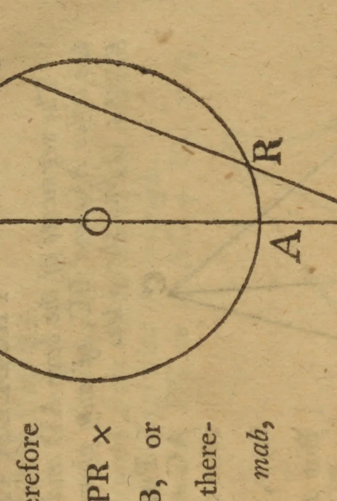 An illustration from A treatise of algebra: wherein the principles are demonstrated ... To which is added, the geometrical construction of a great number of linear and plane problems .., 1809, leaf 270