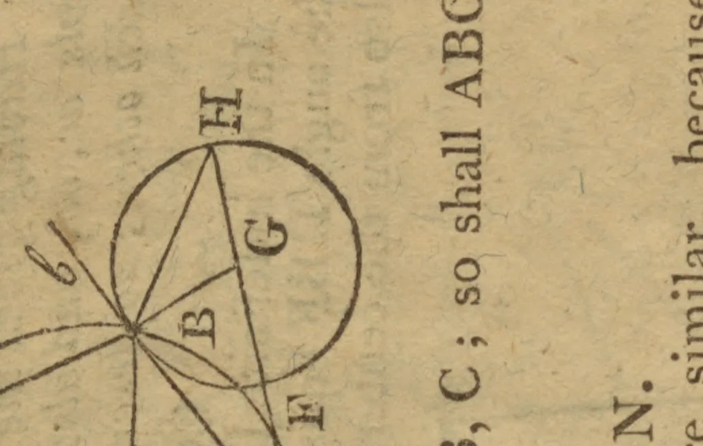 An illustration from A treatise of algebra: wherein the principles are demonstrated ... To which is added, the geometrical construction of a great number of linear and plane problems .., 1809, leaf 398