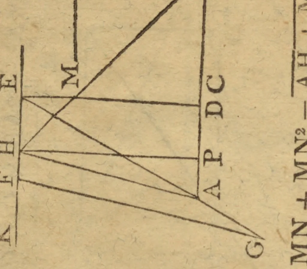 An illustration from A treatise of algebra: wherein the principles are demonstrated ... To which is added, the geometrical construction of a great number of linear and plane problems .., 1809, leaf 404