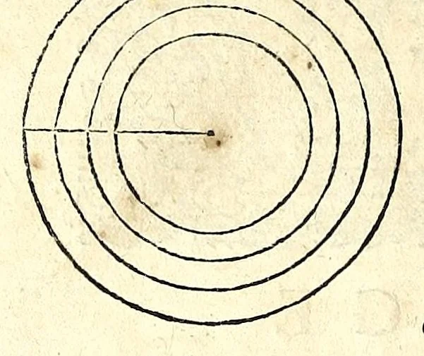 An illustration from Algemeene manier tot de practijck-oeffeningh der sonne-wysers : uyt d'onfeylbare gronden derselve wetenschap, kort en klaerlijck voorgestelt, en in meer dan hondert voor-beelden vertoont : leerende op een ligt verstaenlijcke wijse ..., 1675, leaf 12