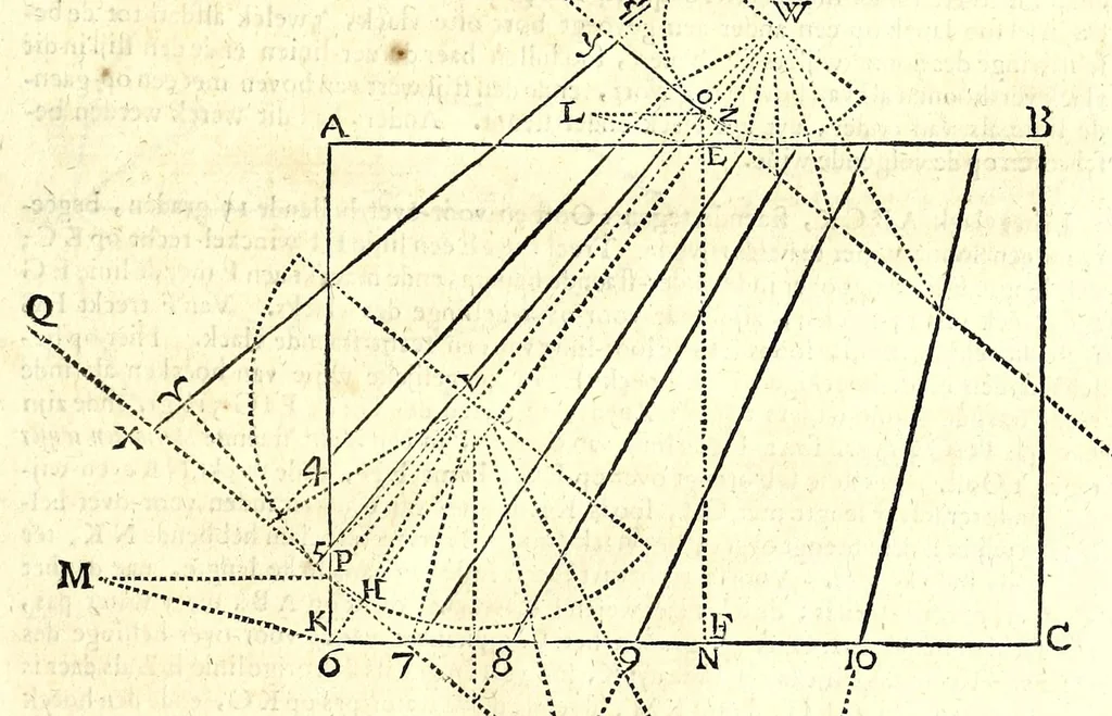 An illustration from Algemeene manier tot de practijck-oeffeningh der sonne-wysers : uyt d'onfeylbare gronden derselve wetenschap, kort en klaerlijck voorgestelt, en in meer dan hondert voor-beelden vertoont : leerende op een ligt verstaenlijcke wijse ..., 1675, leaf 79