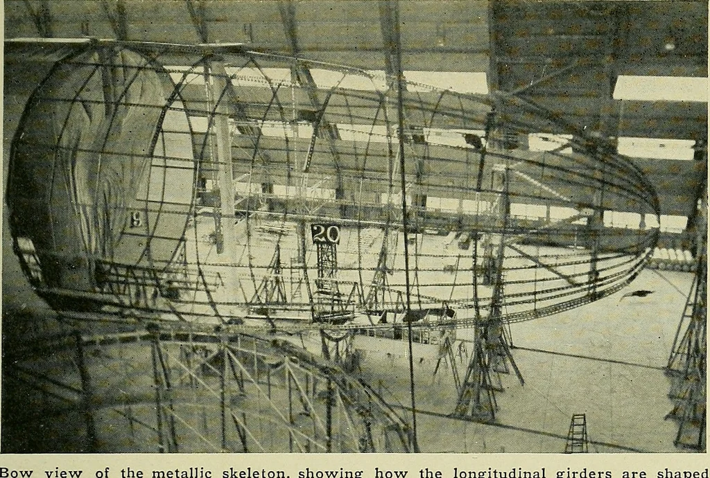 An illustration from All about aircraft of today, 1919, leaf 196