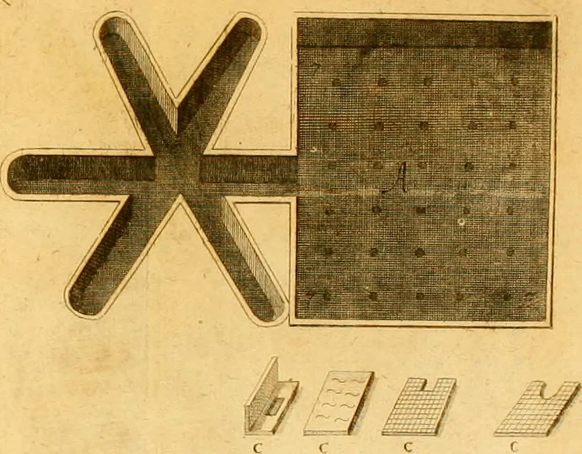 An illustration from Allgemeine Geschichte Würtenbergs und dessen angränzender Gebiethe und Gegenden, nach den merkwürdigsten Veränderungen in Staats-Kirchen und Burgerlichen Wesen : Alles mit nöthigen Documenten bewiesen und mit vielen Kupfern gezieret, 1764, leaf 272