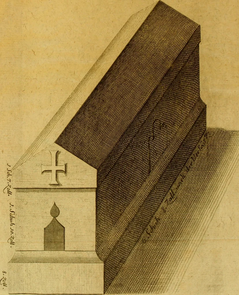 An illustration from Allgemeine Geschichte Würtenbergs und dessen angränzender Gebiethe und Gegenden, nach den merkwürdigsten Veränderungen in Staats-Kirchen und Burgerlichen Wesen : Alles mit nöthigen Documenten bewiesen und mit vielen Kupfern gezieret, 1764, leaf 534