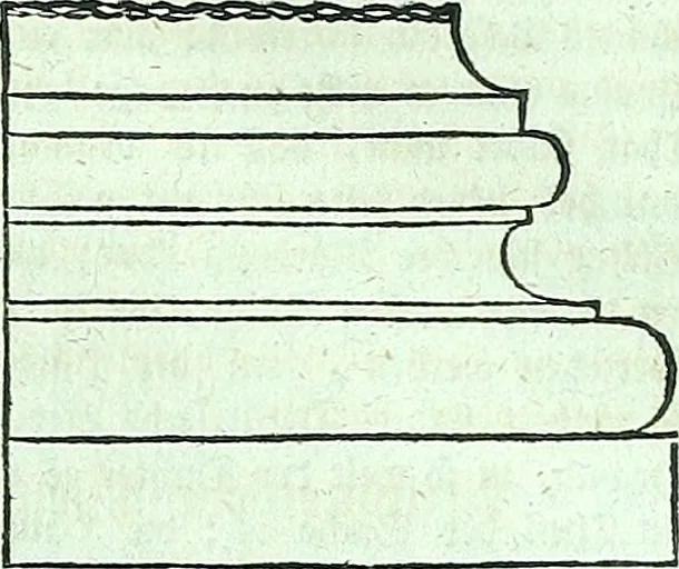An illustration from Allgemeine Theorie der schönen Künste : in einzeln, nach alphabetischer Ordnung der Kunstwörter auf einander folgenden Artikeln abgehandelt, 1771, leaf 100