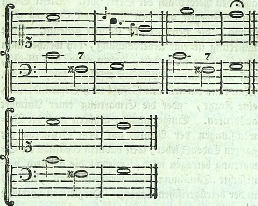 An illustration from Allgemeine Theorie der schönen Künste : in einzeln, nach alphabetischer Ordnung der Kunstwörter auf einander folgenden Artikeln abgehandelt, 1771, leaf 202