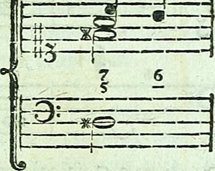 An illustration from Allgemeine Theorie der schönen Künste : in einzeln, nach alphabetischer Ordnung der Kunstwörter auf einander folgenden Artikeln abgehandelt, 1771, leaf 286