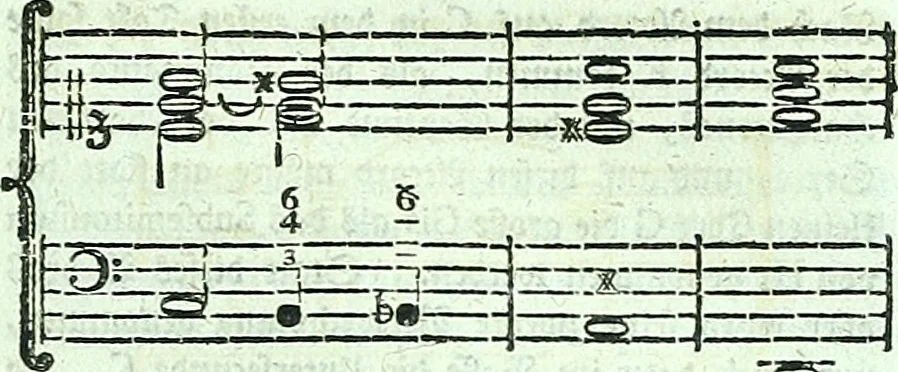 An illustration from Allgemeine Theorie der schönen Künste : in einzeln, nach alphabetischer Ordnung der Kunstwörter auf einander folgenden Artikeln abgehandelt, 1771, leaf 286