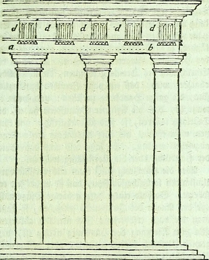 An illustration from Allgemeine Theorie der schönen Künste : in einzeln, nach alphabetischer Ordnung der Kunstwörter auf einander folgenden Artikeln abgehandelt, 1771, leaf 290