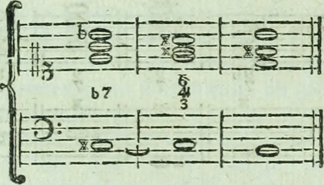 An illustration from Allgemeine Theorie der schönen Künste : in einzeln, nach alphabetischer Ordnung der Kunstwörter auf einander folgenden Artikeln abgehandelt, 1771, leaf 339