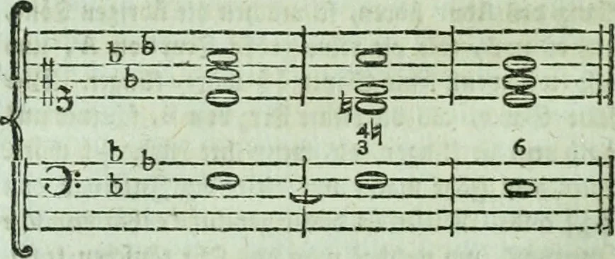 An illustration from Allgemeine Theorie der schönen Künste : in einzeln, nach alphabetischer Ordnung der Kunstwörter auf einander folgenden Artikeln abgehandelt, 1771, leaf 339